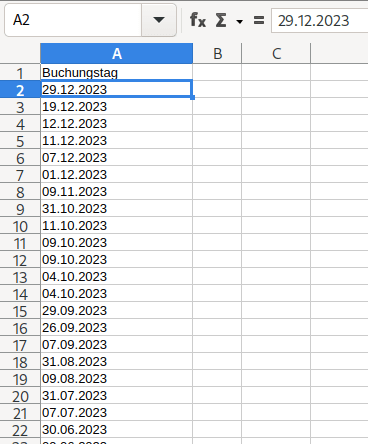 Tabelle mit Datumswerten in der ersten Spalte. Datumswerte sind links ausgerichtet in schwarzer Schrift.